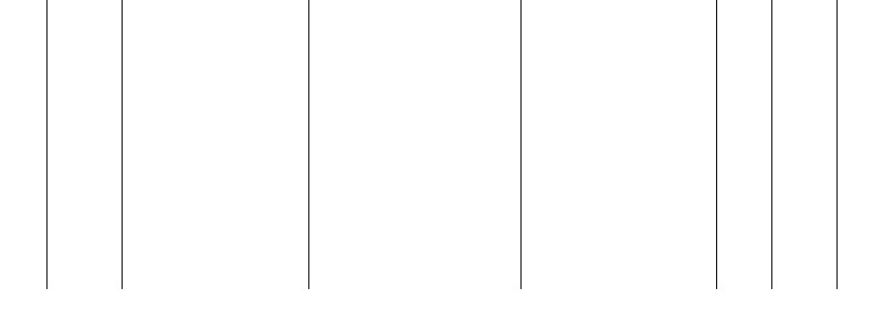 Barogramm